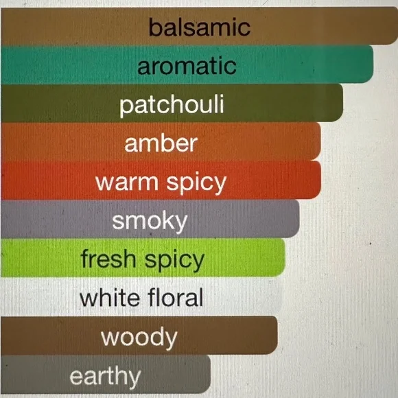 Cartier L'Heure Mystérieuse XII Eau De Parfum, Paris / Men & Women - Picture 11 of 11